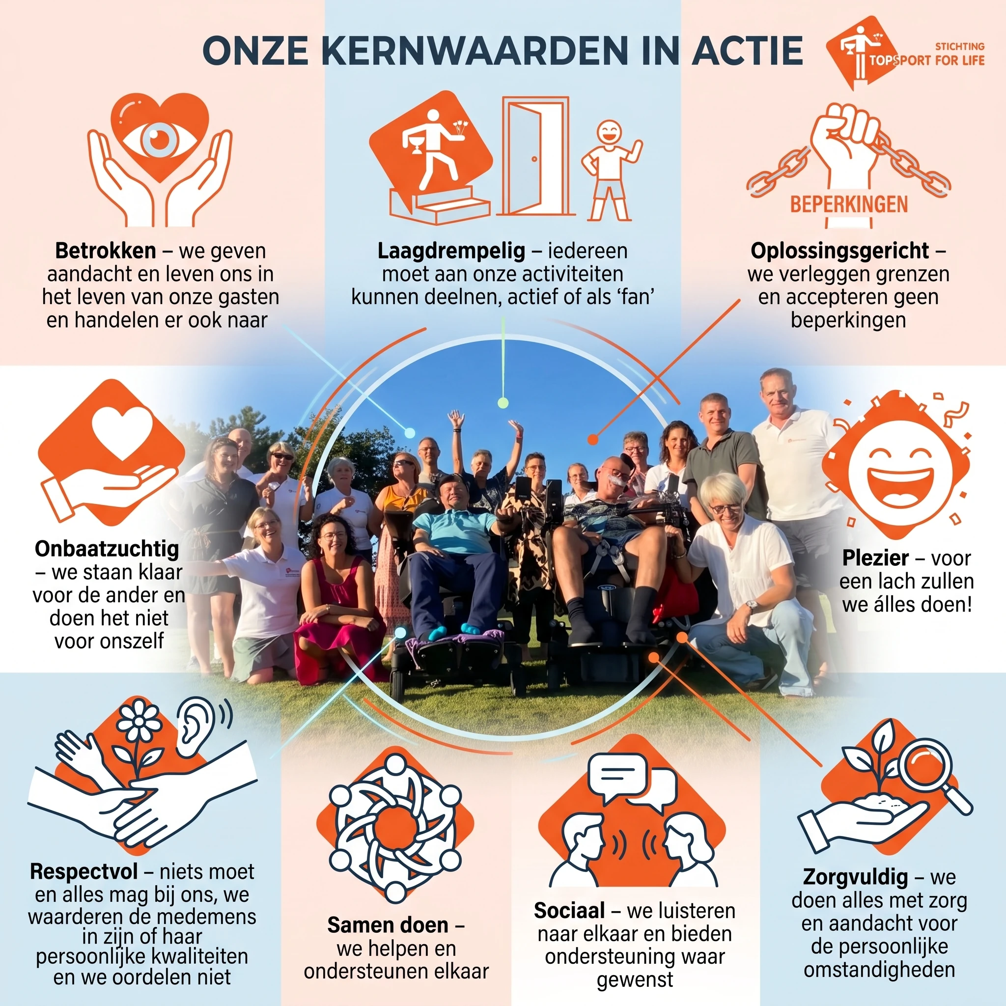 topsport-for-life-kernwaarden